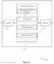Fig. 10 - Scheduling request operation in connected mode discontinuous reception