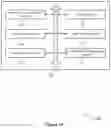 Fig. 11 - Scheduling request operation in connected mode discontinuous reception