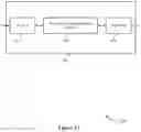 Fig. 13 - Scheduling request operation in connected mode discontinuous reception