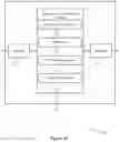 Fig. 14 - Scheduling request operation in connected mode discontinuous reception