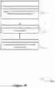 Fig. 19 - Scheduling request operation in connected mode discontinuous reception