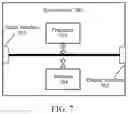 Fig. 05 - Data transmission method and terminal device