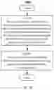 Fig. 08 - MULTIPLEXING METHOD FOR NARROWBAND INTERNET OF THINGS PHYSICAL DOWNLINK CHANNELS, BASE STATION, AND USER EQUIPMENT