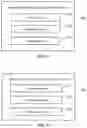 Fig. 10 - Method and apparatus for transmitting feedback information
