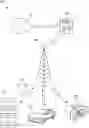 Fig. 01 - Communication network apparatus for uplink scheduling