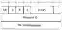 Fig. 02 - Communication network apparatus for uplink scheduling