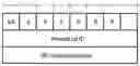 Fig. 03 - Communication network apparatus for uplink scheduling