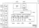Fig. 10 - Communication network apparatus for uplink scheduling