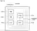 Fig. 13 - Communication network apparatus for uplink scheduling