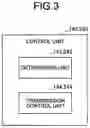 Fig. 04 - Communication device, program, and communication method related to frame exchange