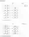 Fig. 05 - METHOD FOR PERFORMING A RANDOM ACCESS PROCEDURE IN BANDWIDTH PART (BWP) OPERATION IN WIRELESS COMMUNICATION SYSTEM AND A DEVICE THEREFOR