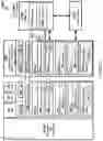 Fig. 12 - Random access procedure