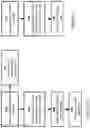 Fig. 15 - Random access procedure