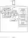 Fig. 03 - Techniques for formatting random access messages in wireless communications