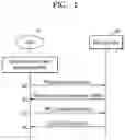 Fig. 02 - Random access in a telecommunication system