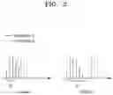 Fig. 03 - Random access in a telecommunication system