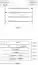 Fig. 03 - Random access method, terminal device, and network device