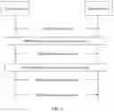 Fig. 04 - Random access method, terminal device, and network device
