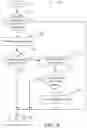 Fig. 13 - Controlling groups of electrical loads