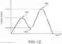 Fig. 17 - Controlling groups of electrical loads