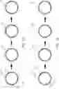 Fig. 18 - Controlling groups of electrical loads