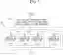 Fig. 07 - Systems and methods for continuously supplying negative ions using multi-pulsed plasma sources