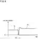 Fig. 05 - Electronic circuit device