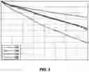 Fig. 05 - Techniques for routing electrical signals through electrical components and related methods