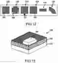 Fig. 15 - Methods for fabricating printed circuit board assemblies with high density via array