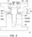 Fig. 03 - Locking mechanism