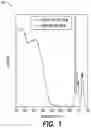 Fig. 02 - Horticulture lighting device