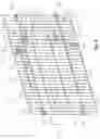 Fig. 05 - Animal crate assembly