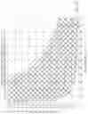 Fig. 12 - Foam formulations and apparatus for delivery