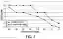 Fig. 08 - COMPOSITION WITH HIGH ANTIMICROBIAL ACTIVITY AND LOW TOXICITY