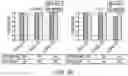Fig. 11 - COMPOSITION WITH HIGH ANTIMICROBIAL ACTIVITY AND LOW TOXICITY