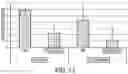 Fig. 14 - COMPOSITION WITH HIGH ANTIMICROBIAL ACTIVITY AND LOW TOXICITY