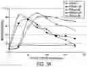Fig. 31 - COMPOSITION WITH HIGH ANTIMICROBIAL ACTIVITY AND LOW TOXICITY