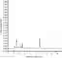 Fig. 01 - BISACURONE EXTRACTION METHOD