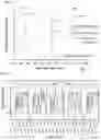 Fig. 03 - Systems and methods for quantification of, and prediction of smoking behavior