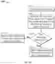 Fig. 10 - Systems and methods for quantification of, and prediction of smoking behavior