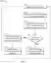 Fig. 12 - Systems and methods for quantification of, and prediction of smoking behavior