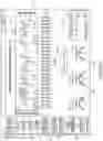 Fig. 20 - Systems and methods for quantification of, and prediction of smoking behavior