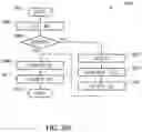 Fig. 18 - System and method of generating digital apparel size measurements