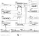 Fig. 02 - RESPIRATORY CORE BODY TEMPERATURE MEASUREMENT SYSTEMS AND METHODS