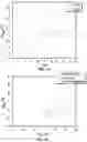 Fig. 17 - RESPIRATORY CORE BODY TEMPERATURE MEASUREMENT SYSTEMS AND METHODS