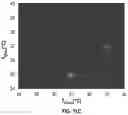 Fig. 18 - RESPIRATORY CORE BODY TEMPERATURE MEASUREMENT SYSTEMS AND METHODS