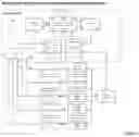 Fig. 05 - Methods and apparatuses for assessment and management of hemodynamic status