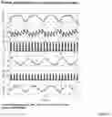 Fig. 06 - Methods and apparatuses for assessment and management of hemodynamic status