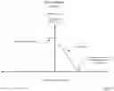 Fig. 08 - Methods and apparatuses for assessment and management of hemodynamic status