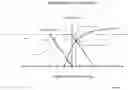 Fig. 15 - Methods and apparatuses for assessment and management of hemodynamic status